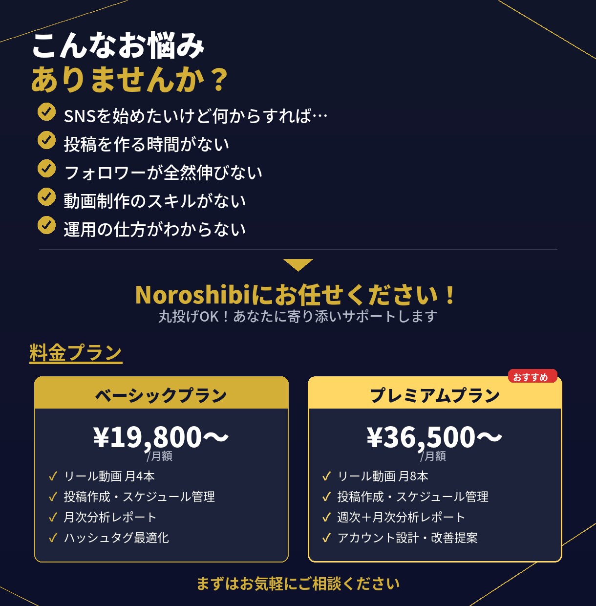 Instagram運用を丸投げで代行します 海外経験豊富なプロチームが企画〜納品まで一気通貫！ イメージ3