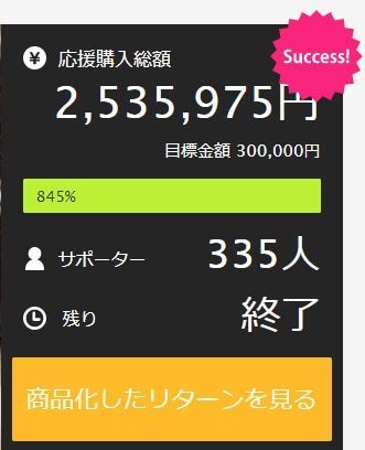 クラウドファンディング用の文章作成します 売れる文章構成＆クラファン経験者のコツ伝授します イメージ3
