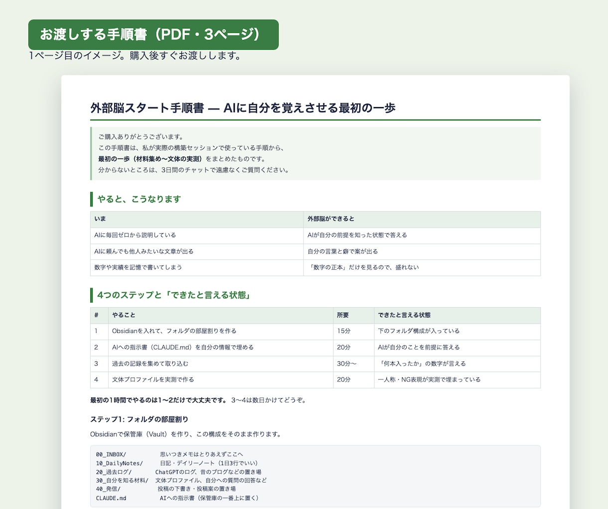 Claude Codeが動くまで3日間伴走します 通話なし・日程調整なし。止まった画面を送るだけ イメージ5