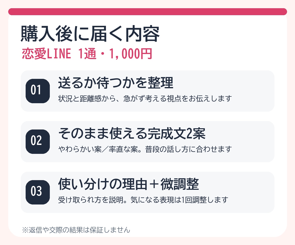 彼に送る恋愛LINEを男性目線で添削します 送るか待つかも整理｜自然な文案2案を1日以内 イメージ2