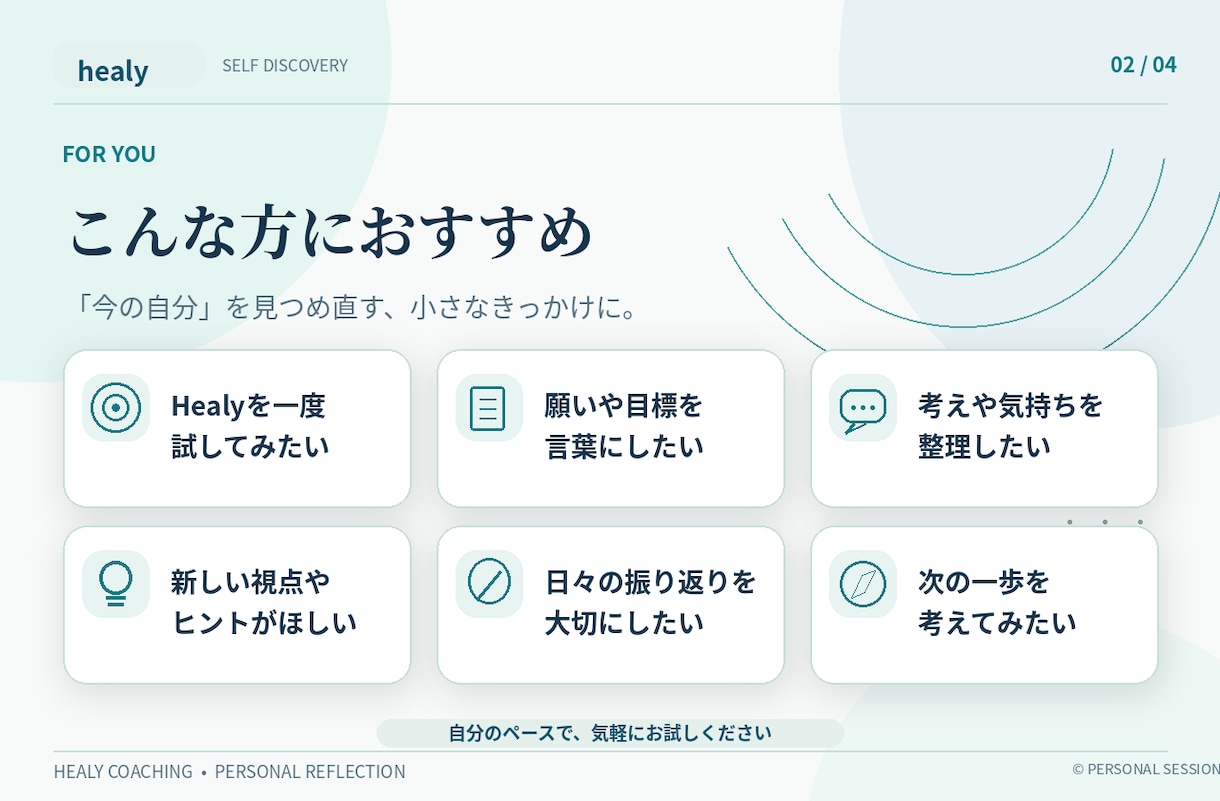 Healyコーチング分析で自己理解をお手伝いします あなた専用に約2,000字の個別レポートをお届けします イメージ3