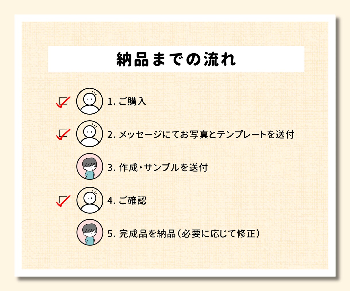 シンプルでおしゃれな似顔絵をお描きします 最短当日納品可能★ご希望の方はお気軽にご相談ください！ イメージ4