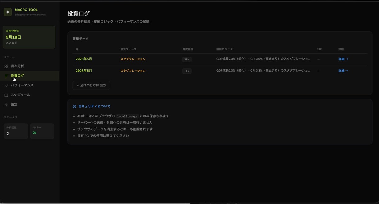 投資ツールをAIで開発します あなたの投資ロジックを完全システム化 イメージ4