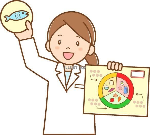 7年の指導実績！あなたの食事改善のサポートします 「歳を重ねても、体は変えられる。」 イメージ3