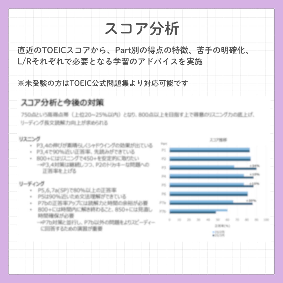 TOEICスコアのためオンラインセッションします TOEICスコアアップで就活/転職/駐在、夢の実現をお手伝い イメージ2