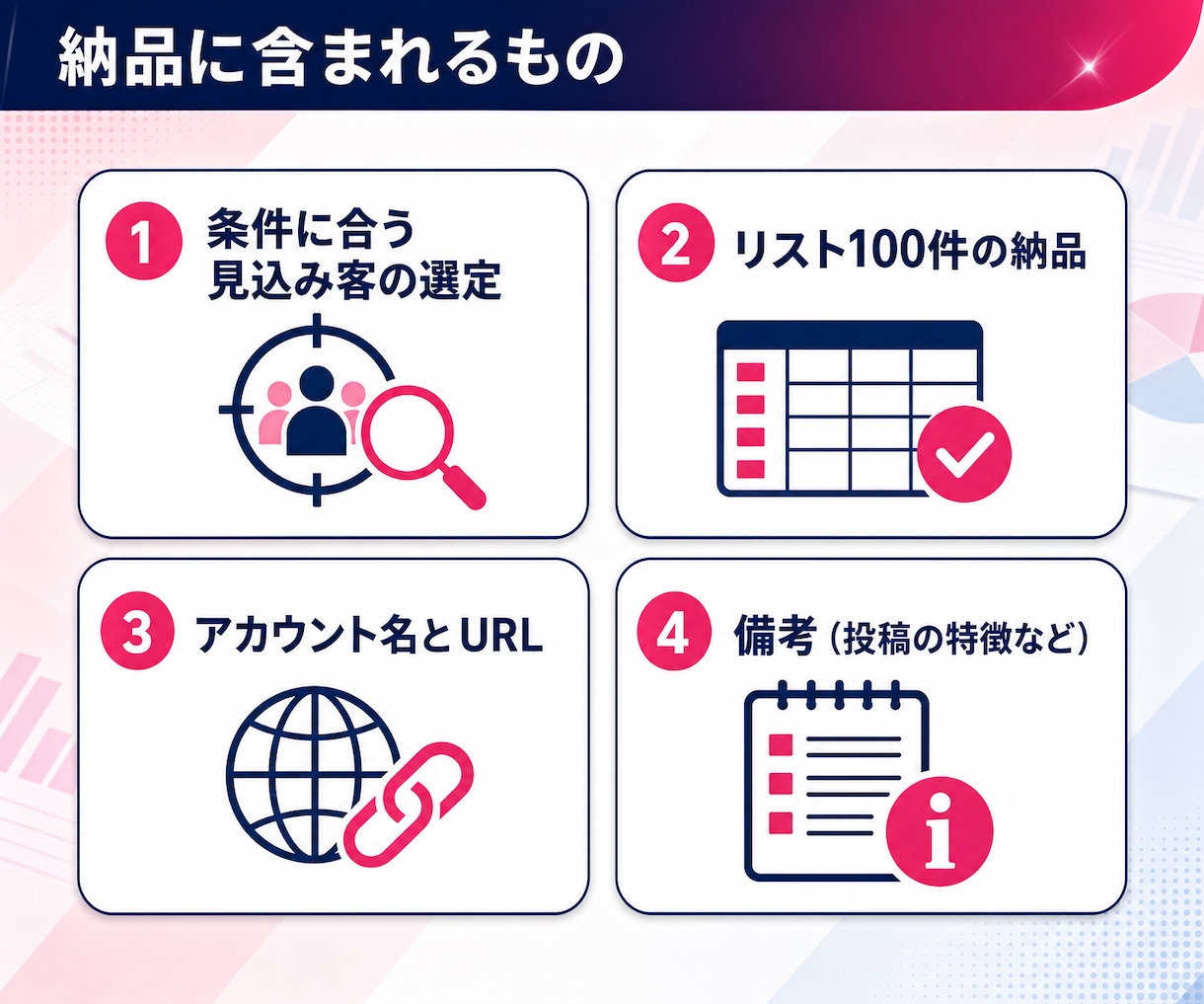 SNS営業用の見込み客リストを作成し納品します 条件指定で100件｜目視検品してリストを納品 イメージ2