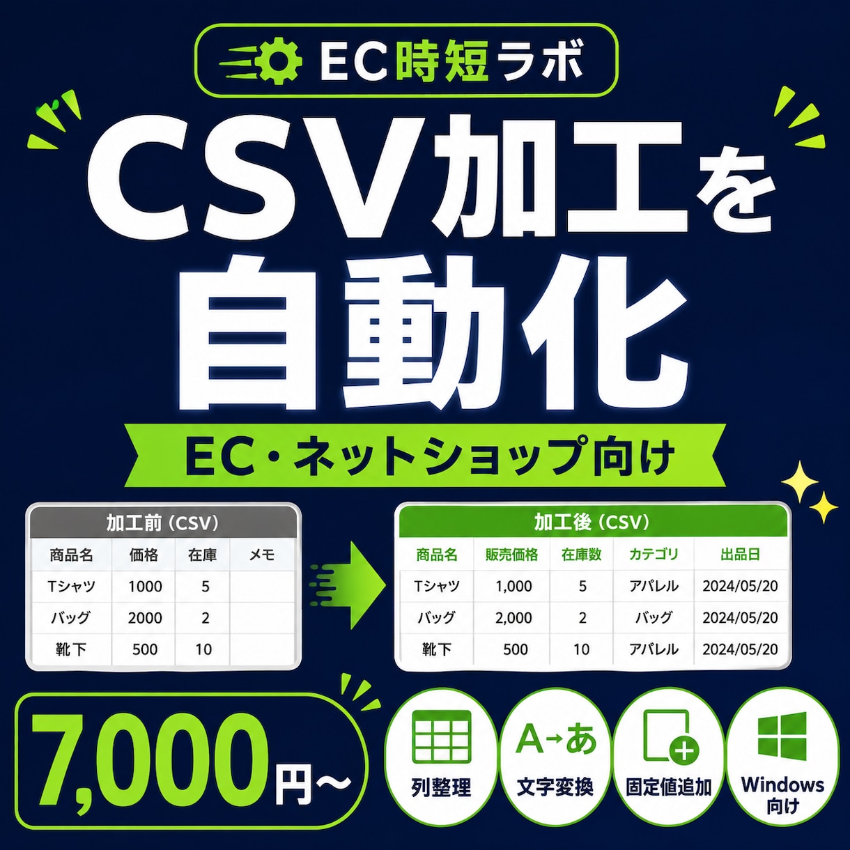 EC用CSVの面倒な変換を自動化します 列整理・文字変換など毎回のCSV加工を時短 イメージ1