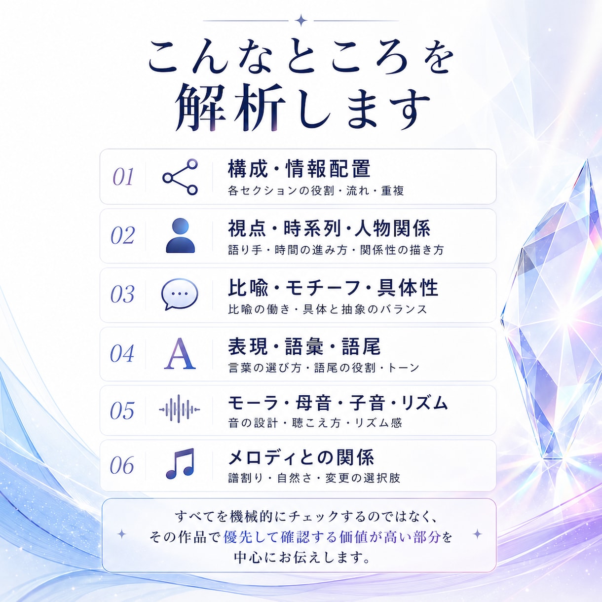あなたの歌詞を理由まで言語化して解析します 構成・表現・音・メロディを確認し、必要なら変更案も提示 イメージ2