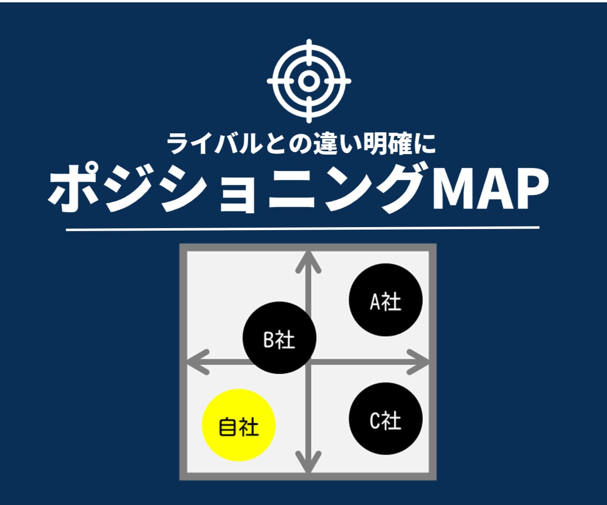 マーケティング戦略のプロ★がCMOとして伴走します マーケティングで価値創出！競合顧客分析＋戦略・商品設計・集客 イメージ8
