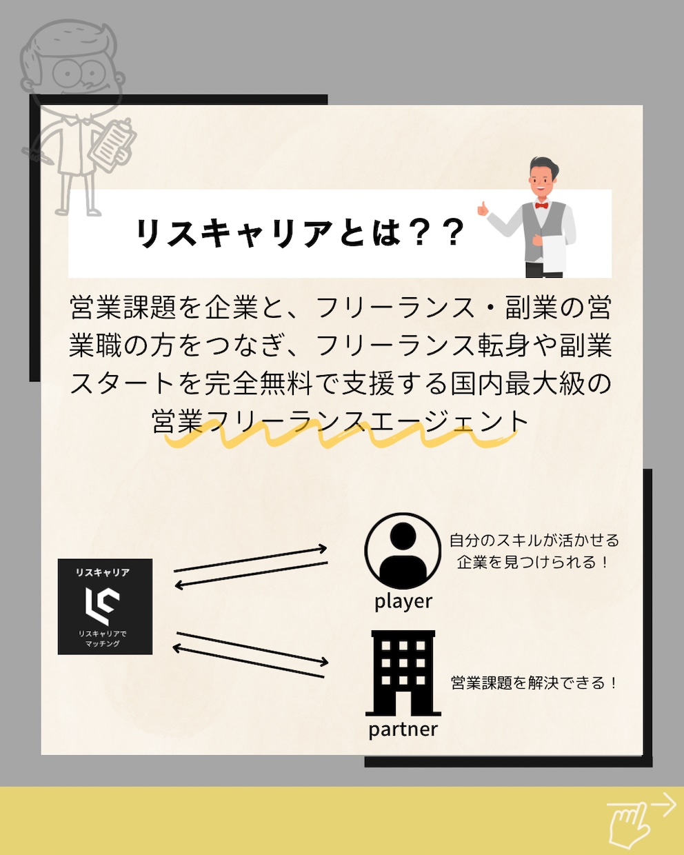 カフェ定員がInstagram運用代行します カフェ分野はもちろんそれ以外のsns運用代行も参ります。 イメージ3
