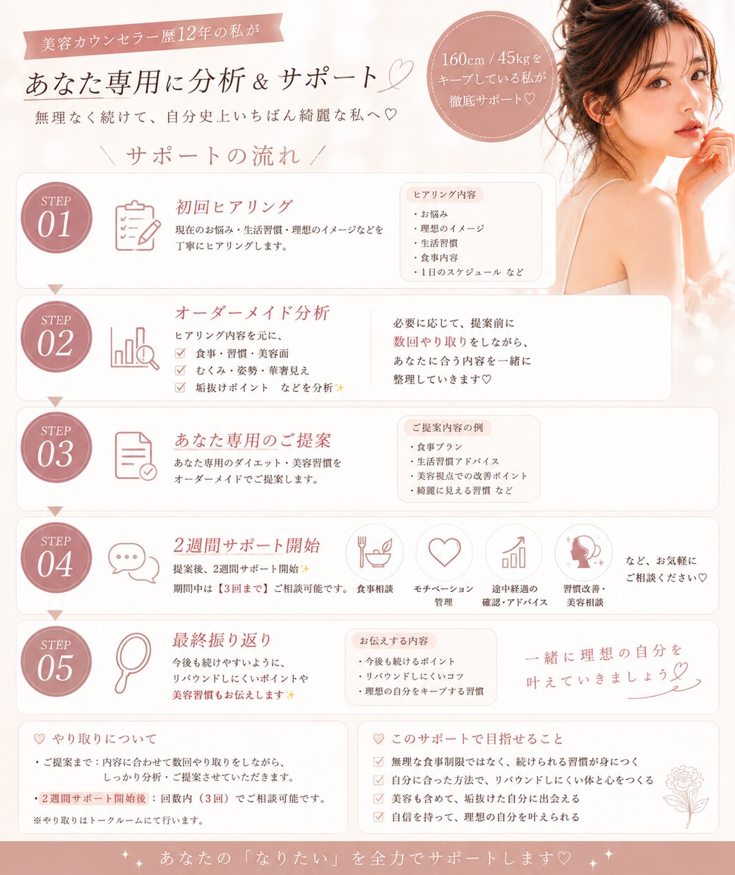 あなた専用の垢抜けダイエットを提案します 痩せるだけじゃない垢抜けを一緒に目指しましょう！ イメージ2