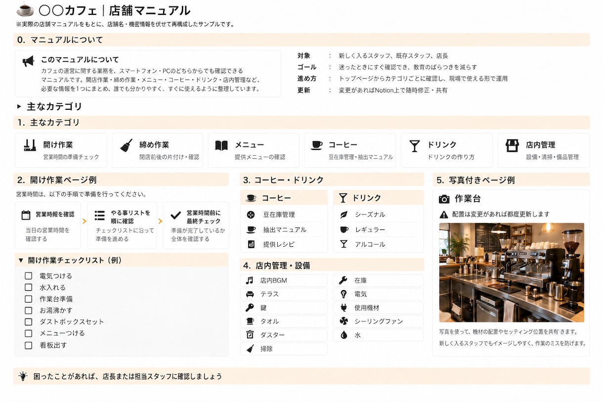 Notionで見やすい業務マニュアルを作成します 現場経験をもとに、スマホでも使いやすく整理します イメージ3