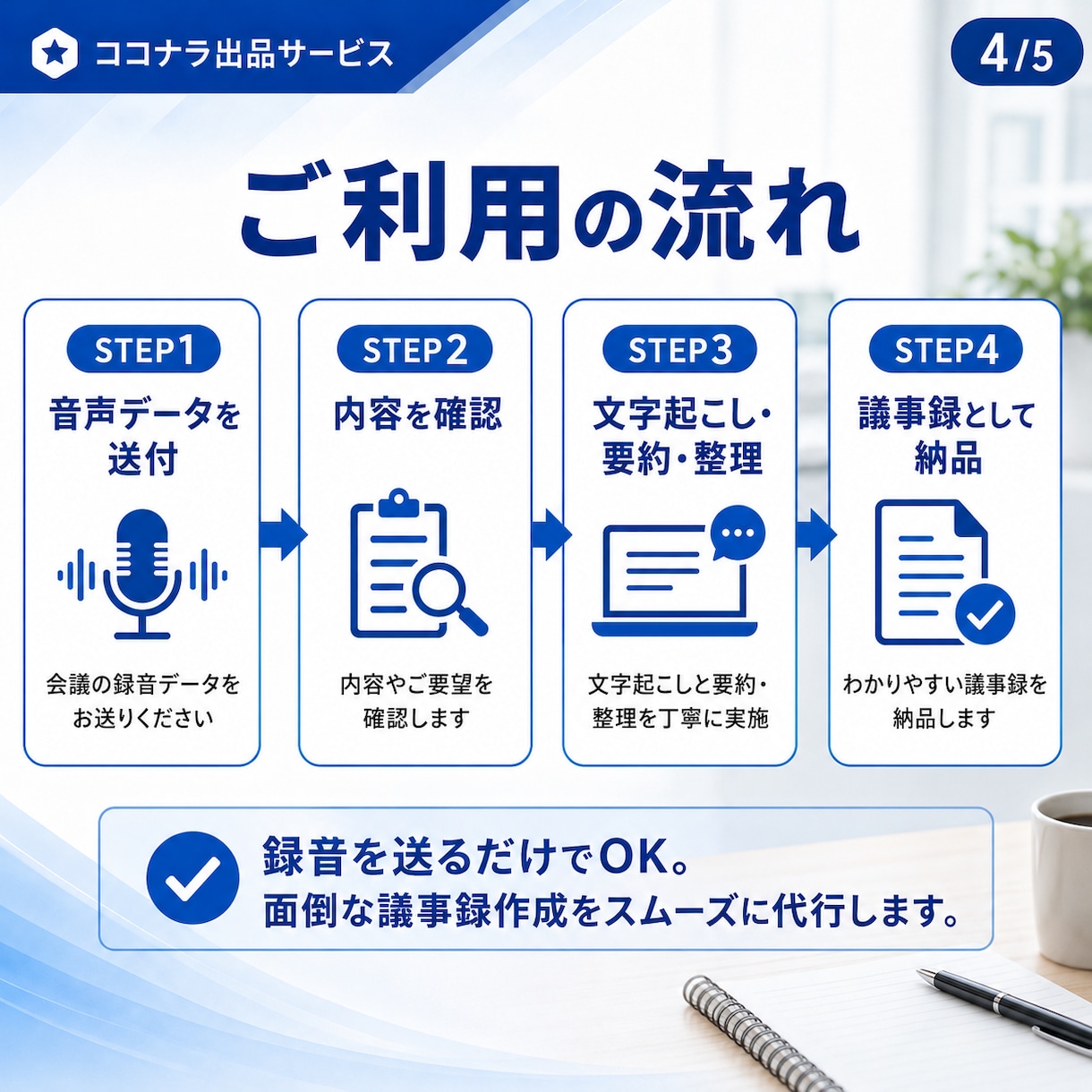 会議音声を議事録にします 録音を送るだけ。議事録作成をお任せください イメージ4