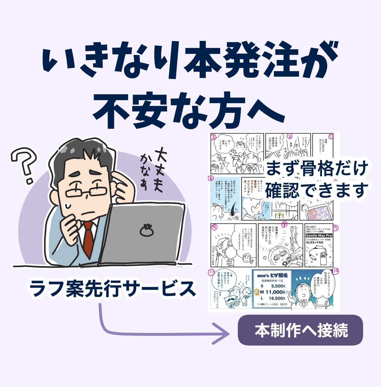 本制作の前に！広告漫画のラフ案を作ります 構成・コマ割りを先に確認してから、安心して本発注できます イメージ1
