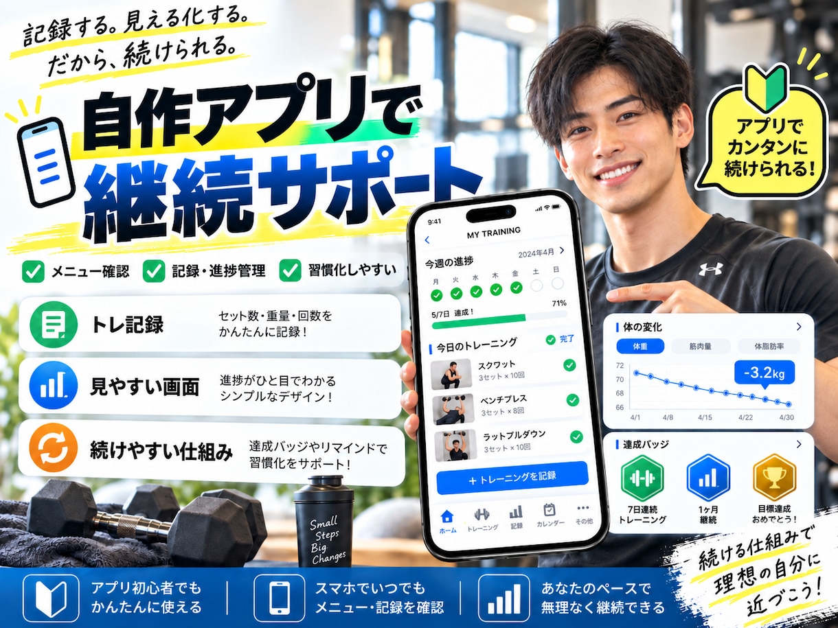 あなたに合った筋トレメニューを組みます 筋トレを始めたい方や初心者の方向けにメニューを作成します！ イメージ3