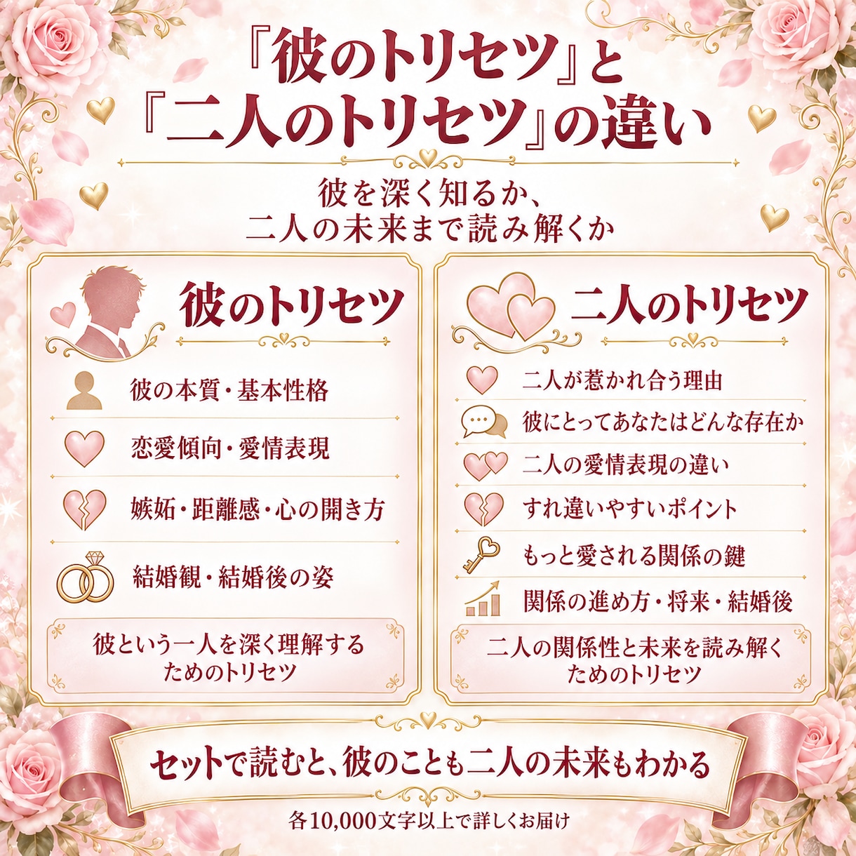 相性占い｜二人のトリセツ 愛される関係へ導きます 相性・すれ違いの原因・愛され方から二人の関係を読み解きます イメージ4