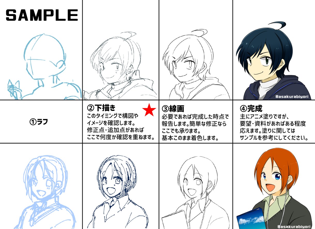 キャラクターアイコン描きます キャラクターの個性を前に押し出すアイコンを作ります！！ イメージ4