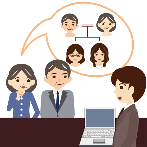 相続についての疑問や不安を解決します 相続について相続に強い行政書士がご相談に応じます イメージ2