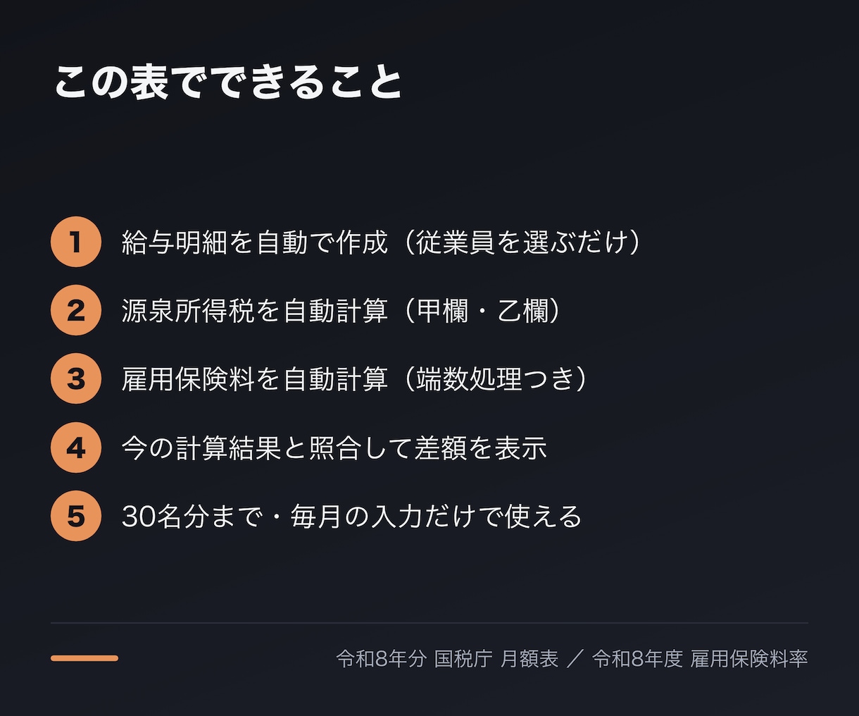 給与明細と源泉税を自動計算するExcel提供します 雇用保険料・差引支給額も。アルバイト・パート・月給に対応 イメージ2