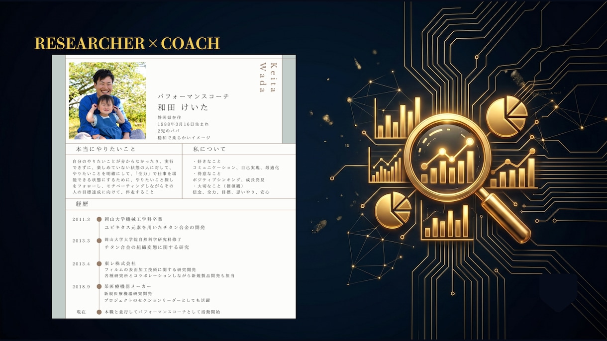 最高の選択を力に！迷いを断ち最高の行動へ加速します 診断済みの方限定。価値基準を定めて、後悔のない一歩を走り出す イメージ3