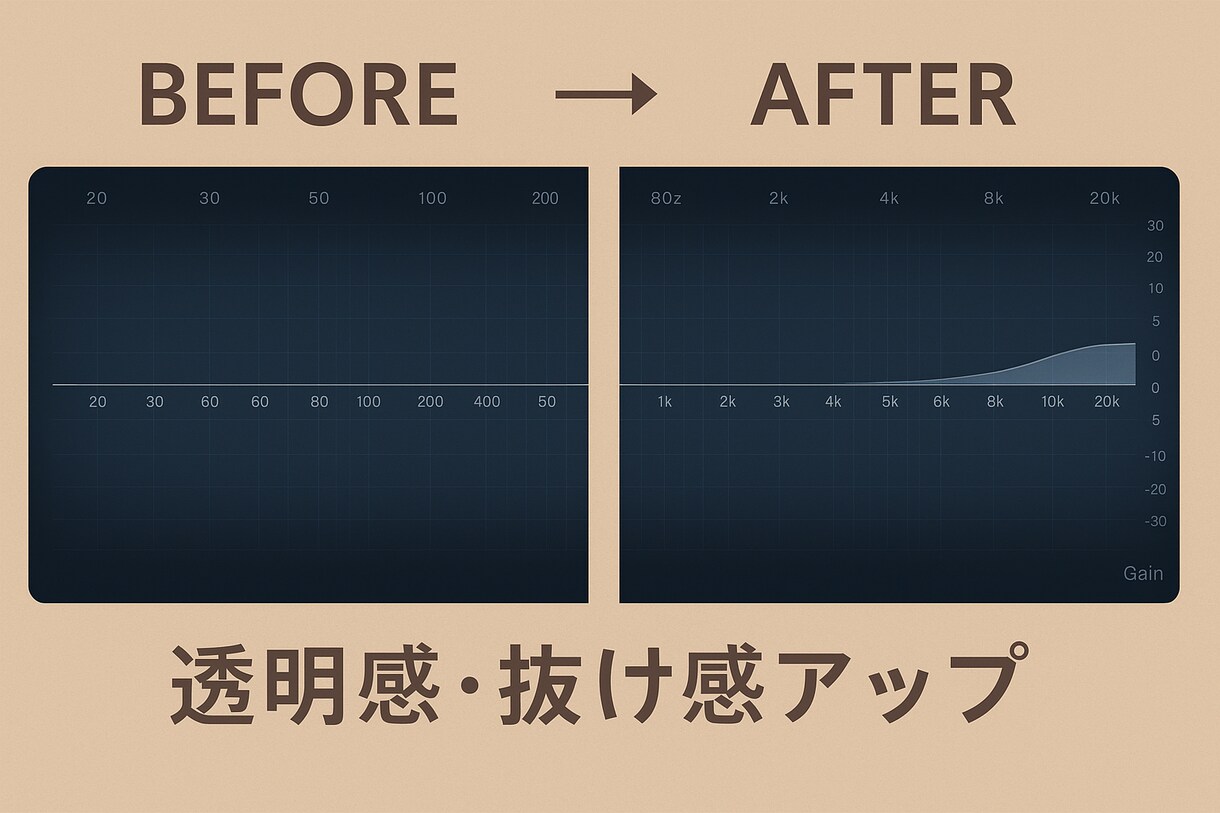 プロレベルの音まで自信を持って引き上げます JPOP〜R&Bの艶のある音作りが得意です イメージ4