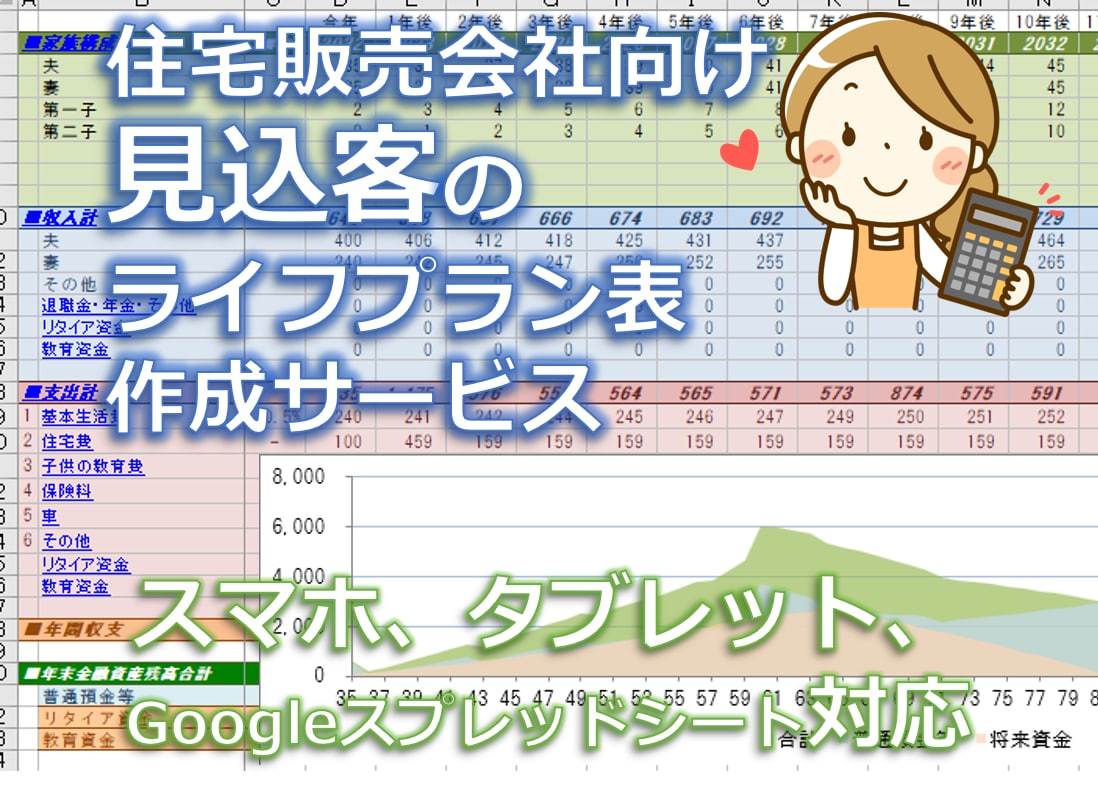 住宅販売会社向け　見込客のライフプラン作成します 住宅購入検討者の資金不安を解消！ イメージ1