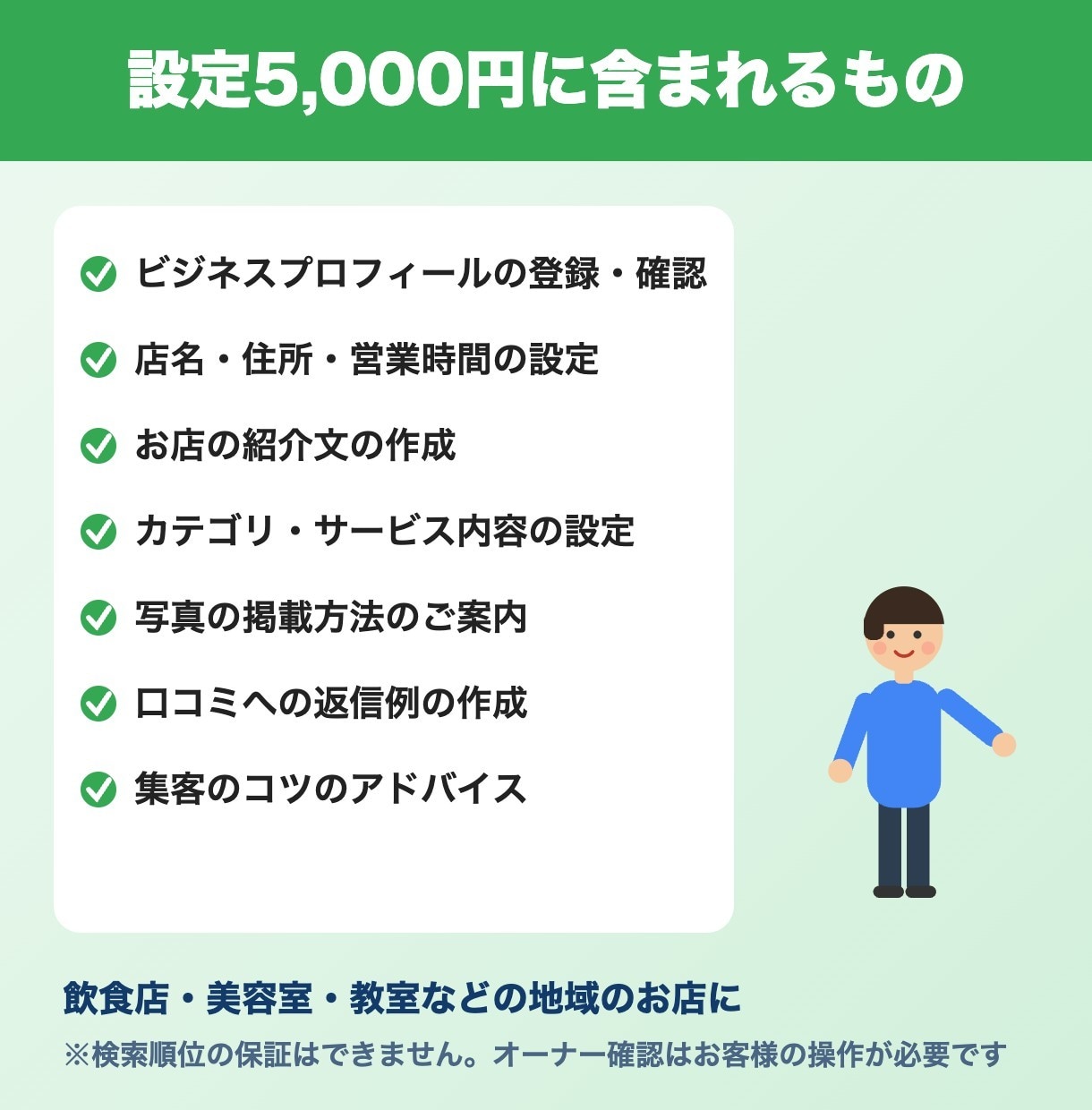Googleマップのお店情報を設定します ビジネスプロフィールの設定・紹介文作成5,000円 イメージ2