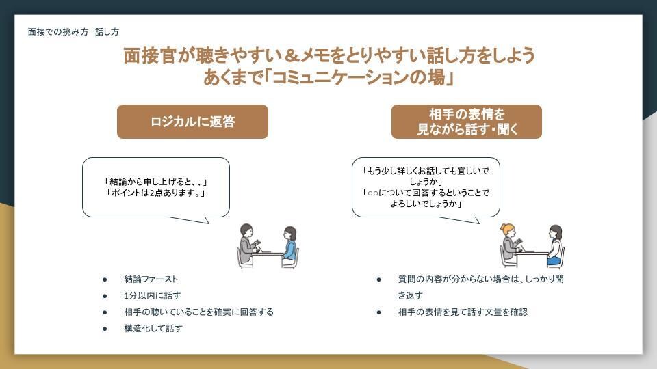 27卒向け！体系的に面接対策します 模擬面接100回以上した24卒就活生メンターによる模擬面接 イメージ4