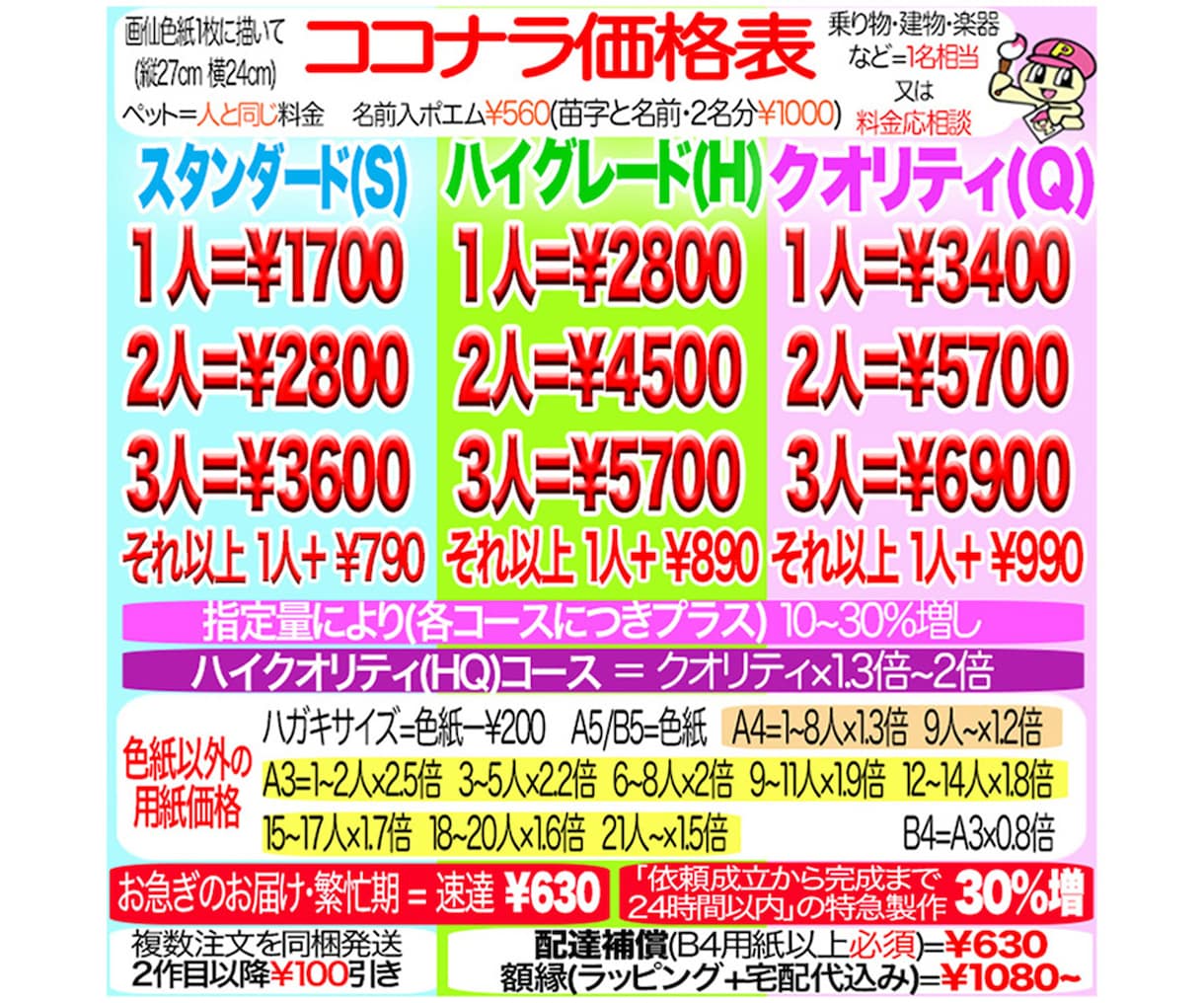 還暦祝いの似顔絵もそっくりでかわいく描いてます ☆6万人作画プロ手描き一点物☆大切な人に温かく奥深い水彩画を イメージ9