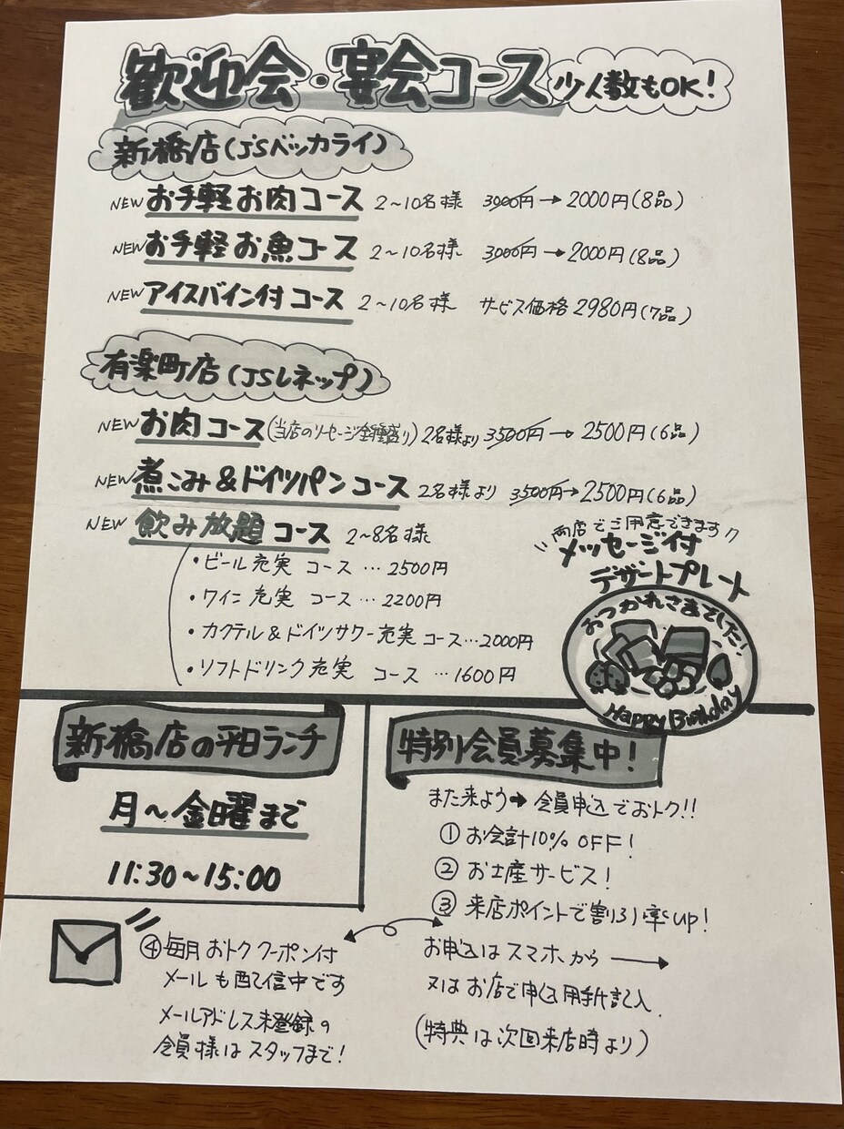 A4 手書きメニュー、チラシ、POP製作します 有名ドイツ料理屋にて20年間手描きのメニュー看板担当(^^) イメージ8