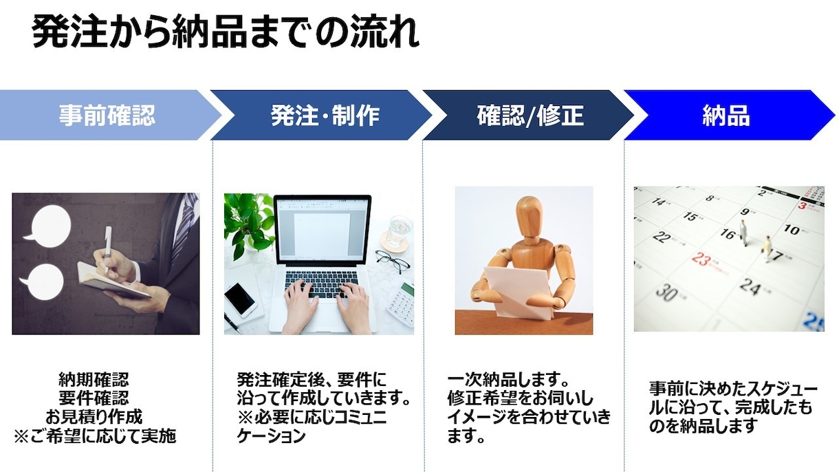 PowerPoint資料作成支援します シンプルで使いやすい資料を心がけます！ イメージ2