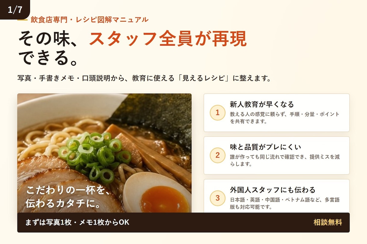 飲食店向け！多言語対応！レシピを図解化します 新人教育・多店舗展開にもおすすめ！ イメージ1