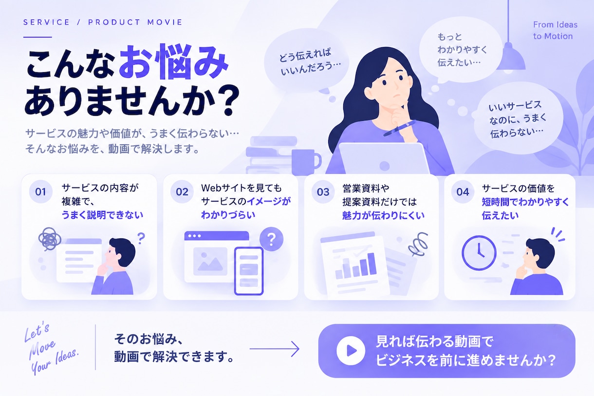 サービス・商品の魅力が伝わるPR動画を制作します イラスト・図解でサービスをわかりやすく動画に イメージ2
