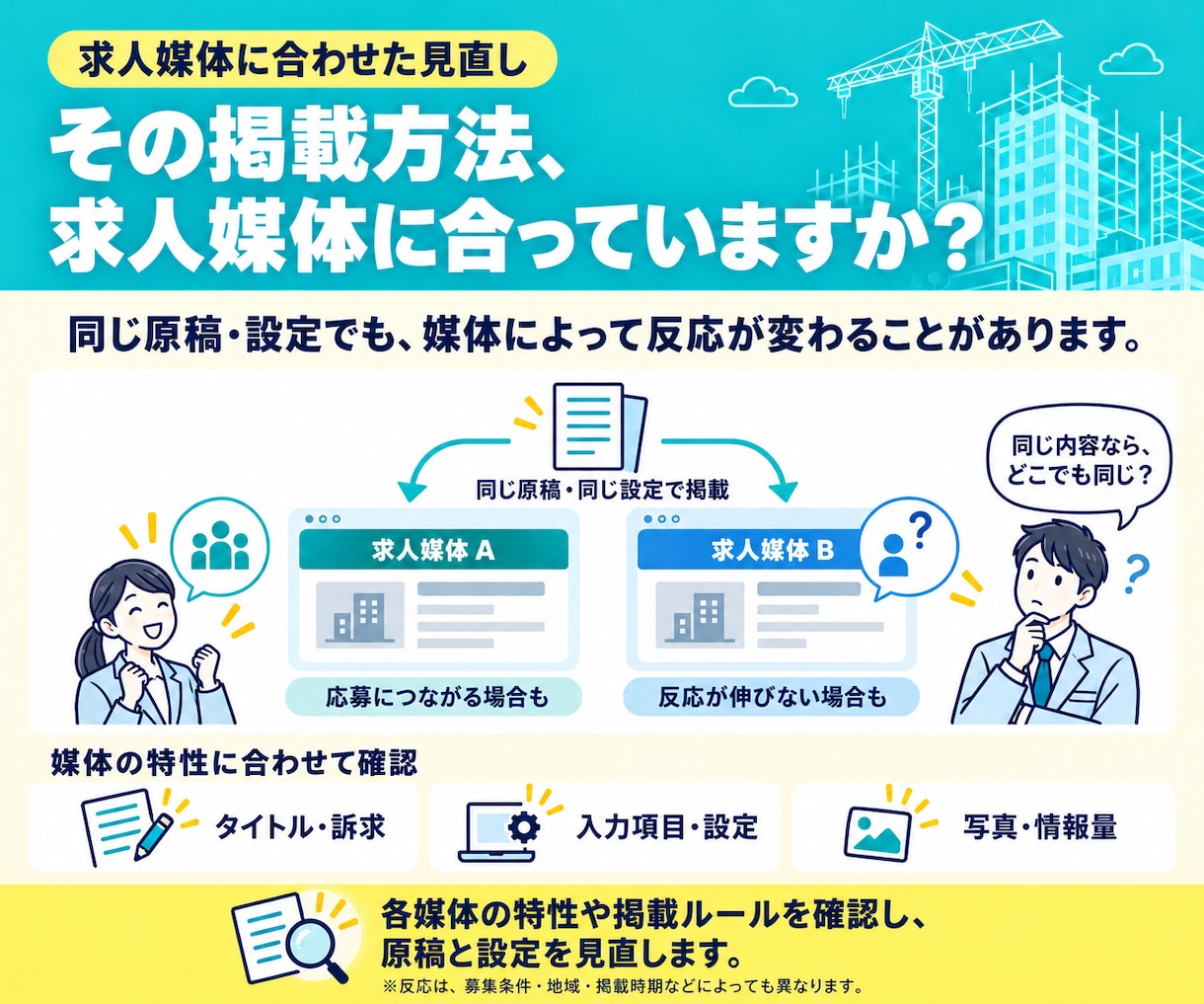 施工管理採用プラン◇30日間採用支援を行います 施工管理・採用業務どちらも経験している担当者が対応します イメージ5