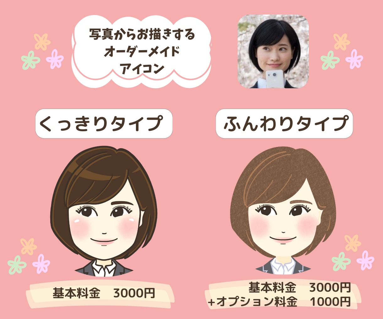 可愛くて似てる♪似顔絵アイコンお描きします あなたの魅力をほんわか可愛くデフォルメします(о´∀`о) イメージ2