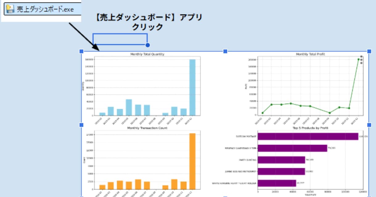 Pythonエラー・不具合修正します 昨日まで動いていたPythonが止まったらご相談ください イメージ2
