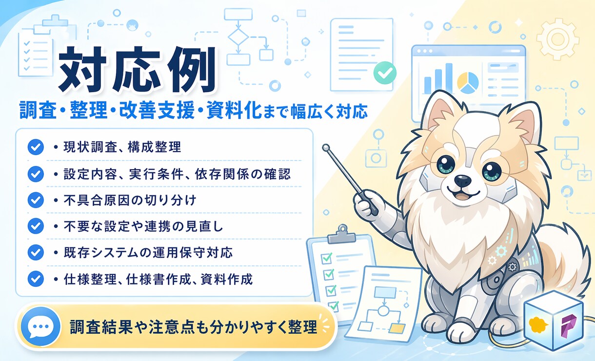 自動化ツールや業務連携システムの調査を支援します kintone・RPA等の調査・整理・改善を支援します イメージ2