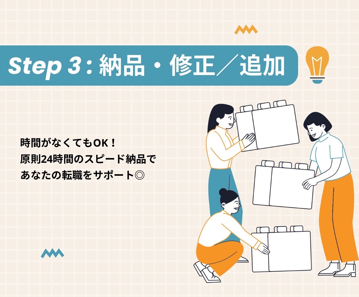 就活生発見！ESを勝てるESに添削します 現役採用コンサルタントがESを添削し勝てる書類にします！ イメージ4