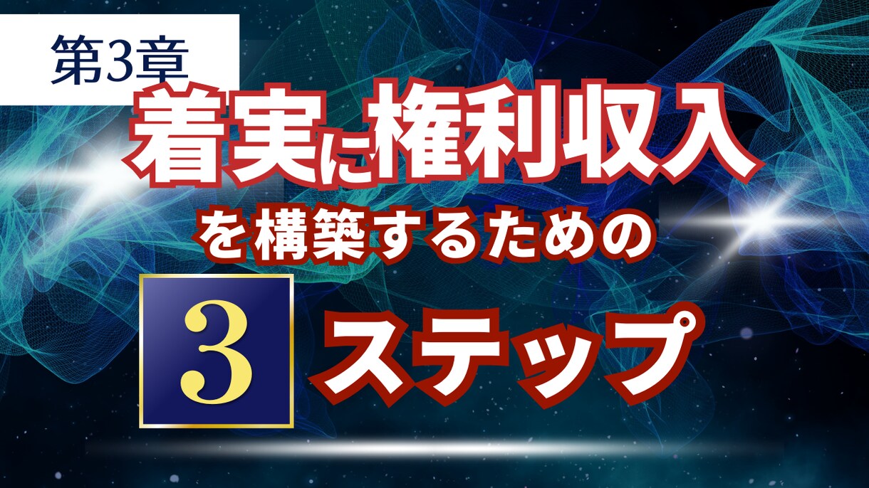 AIとネットで権利収入を構築する方法教えます 未経験でも安全に収入を得られる在宅副業プログラム動画4部作 イメージ3