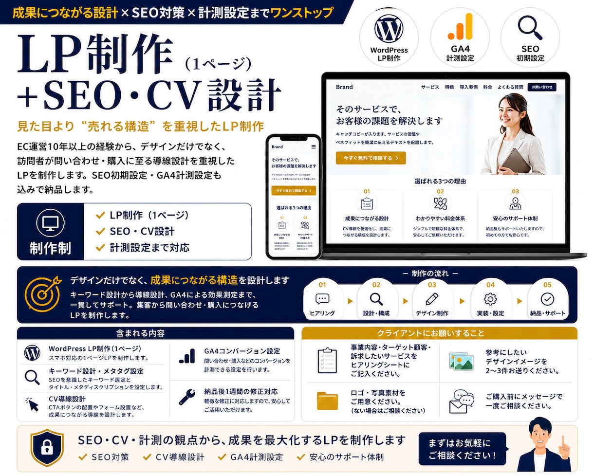 WordPressLP制作SEOGA4込み出来ます EC運営10年の知見で売れる、問い合わせがくる導線設計 イメージ1