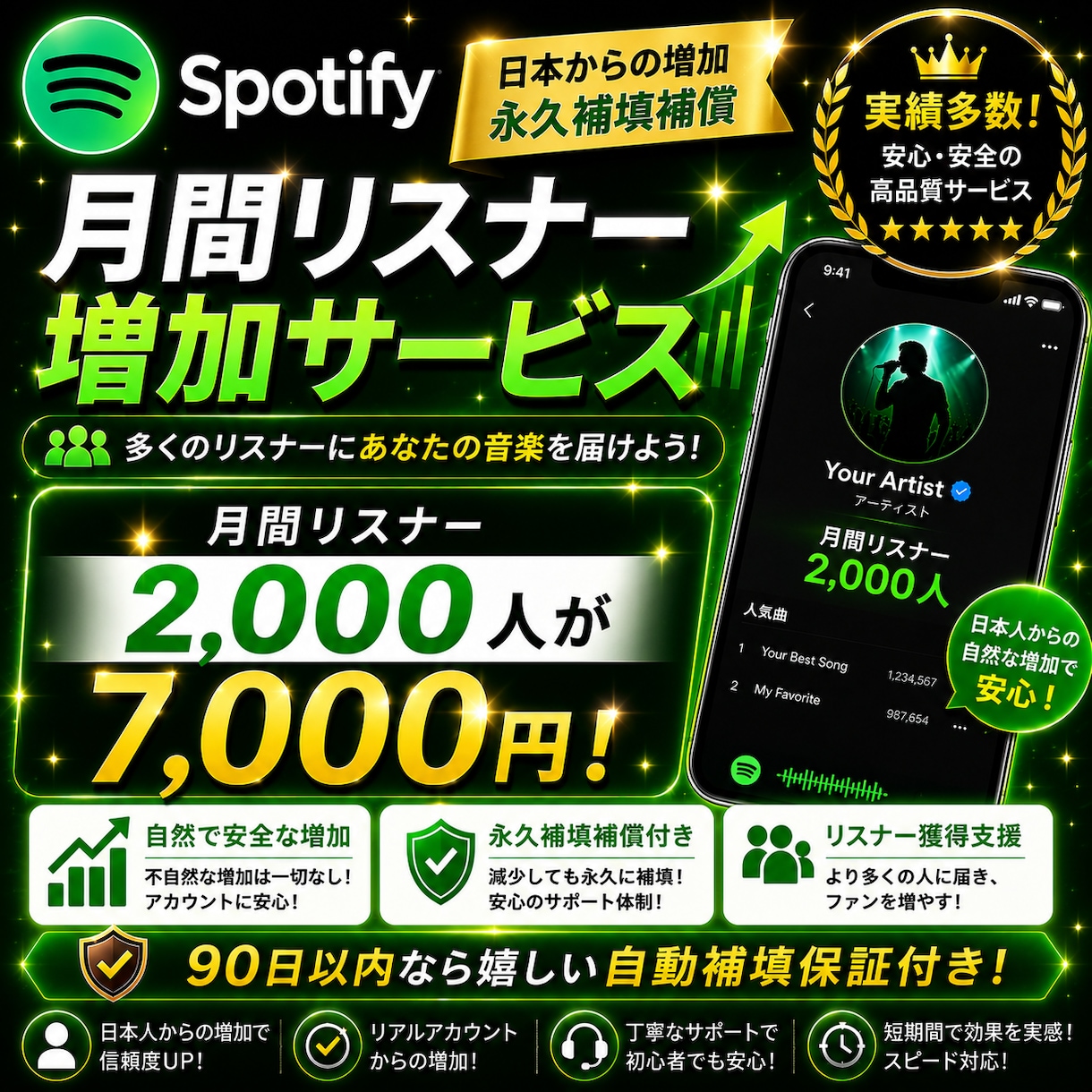 Spotify月間リスナー2000人増やします 1日あたり最大500人増加！1時間で増加開始！ イメージ1