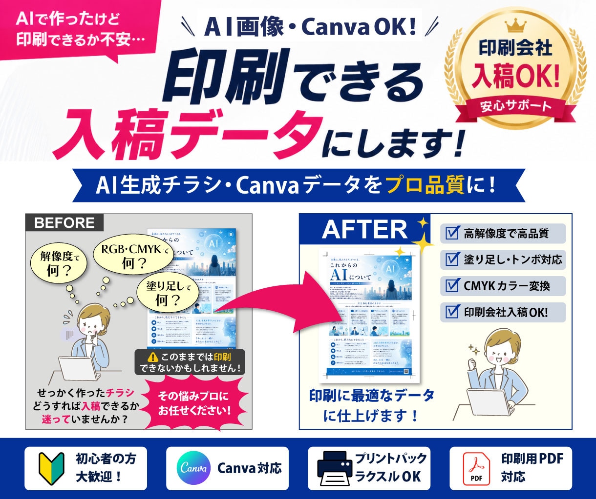 Canva・AI画像を印刷用の入稿データにします 高解像度化・塗り足し・PDF化まで対応します イメージ1
