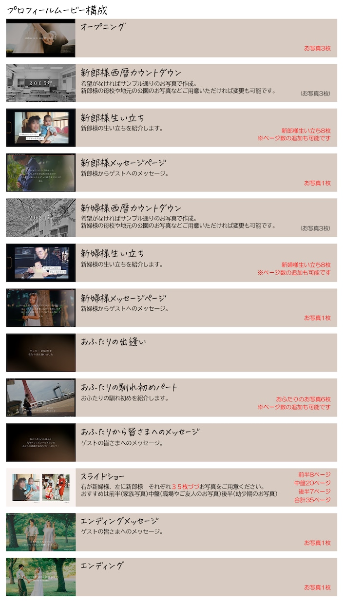 フィルム風の感動プロフィールムービー作ります 【新作】お写真枚数100枚以上。 イメージ2