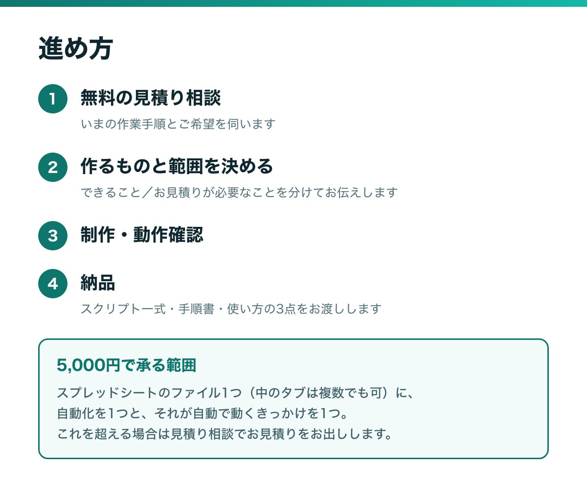 スプレッドシートの手作業をGASで自動化します 転記・集計・通知・定期実行｜まずは無料の見積り相談から イメージ5