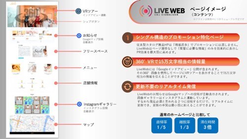 あなたのお店・会社のGBP運用いたします Googleビジネスプロフィール運用のお悩み解決！ イメージ4