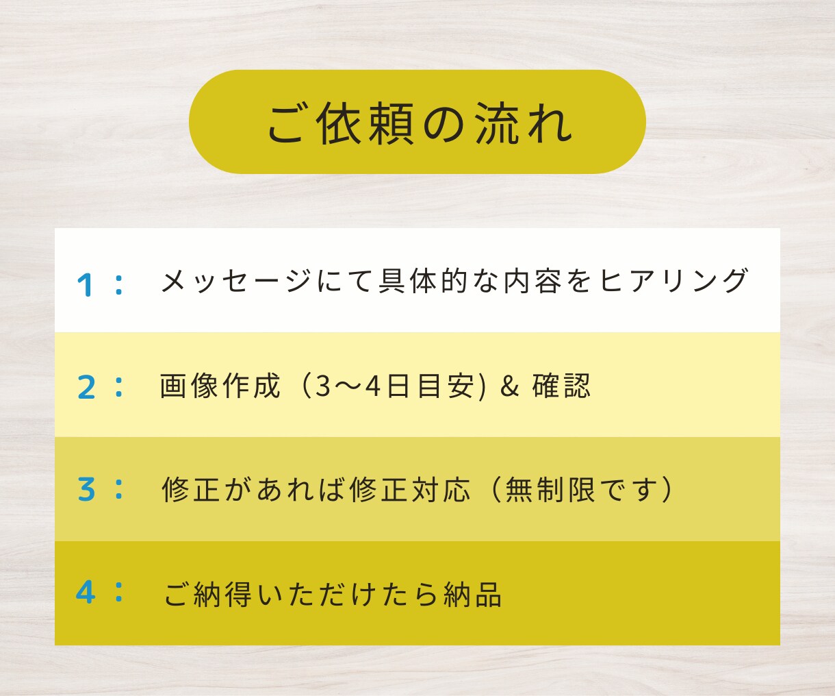 Instagram投稿画像を制作します 女性目線で魅せるインスタ画像を提案します イメージ2