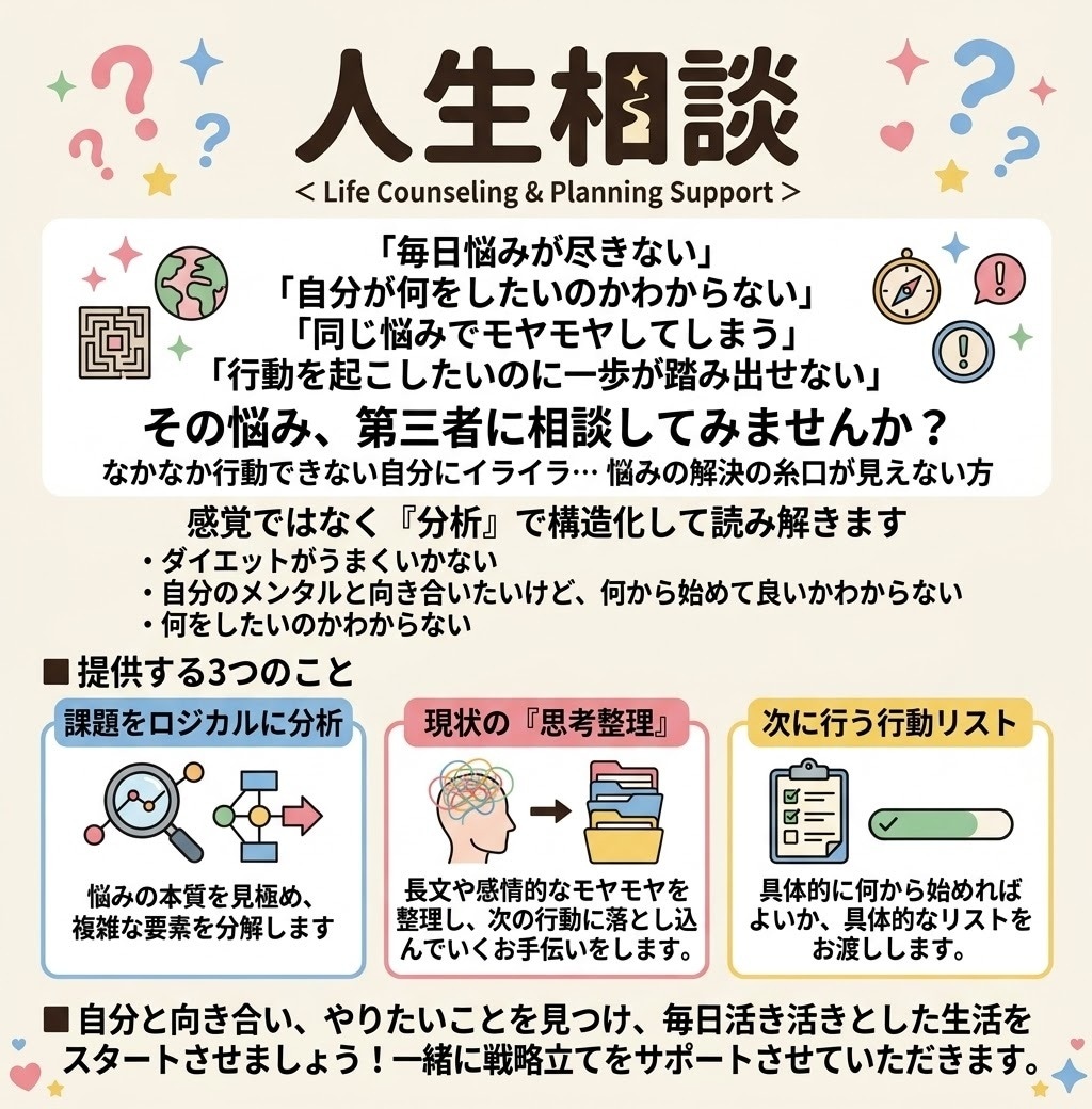 ジュニアコーチがあなたのお悩み解決をお手伝いします コーチングの練習中！新米コーチがあなたのお悩みを解決！ イメージ1