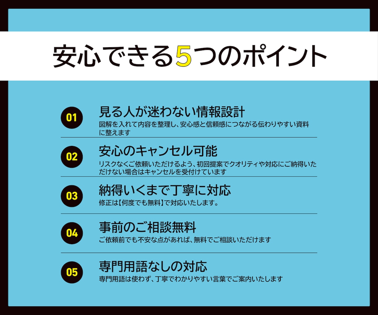 SNS投稿用図解を作成します X｜Instagram｜ブログ｜図解ならお任せください！ イメージ3