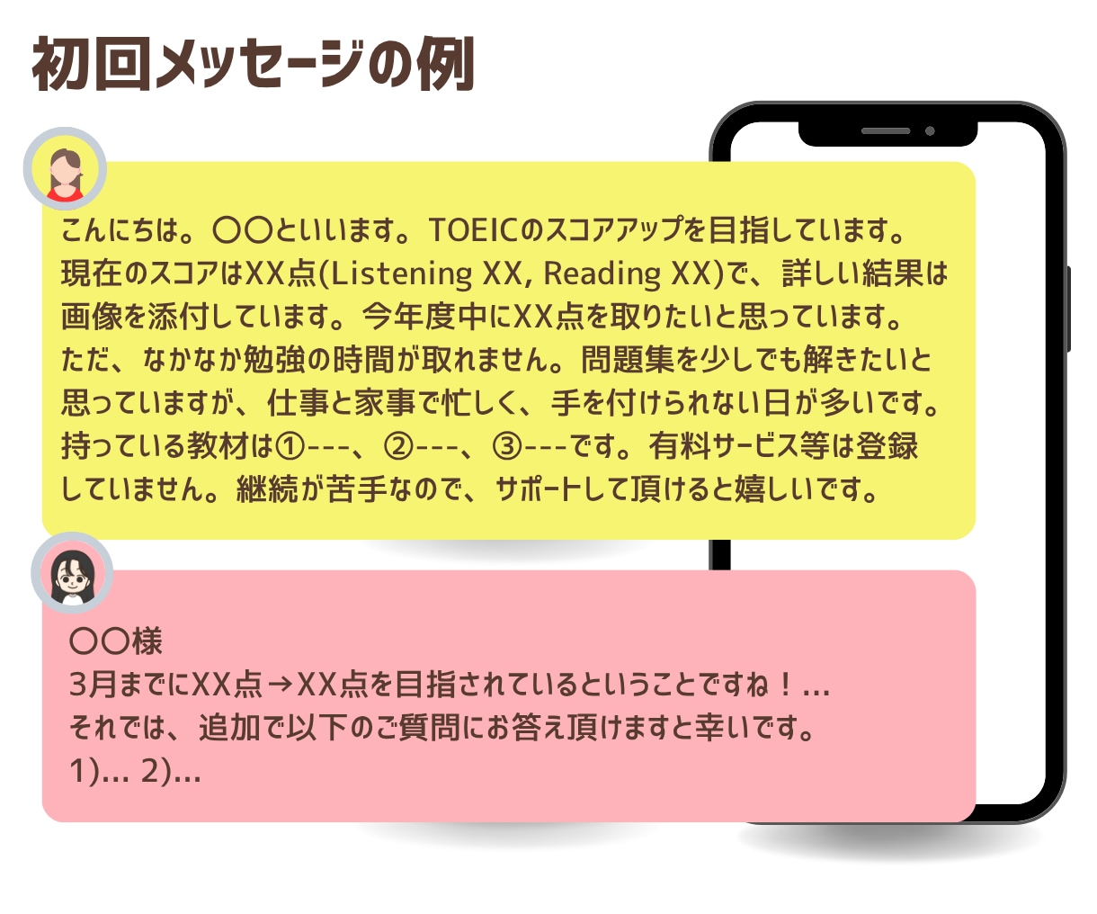 1週間チャットでTOEICの学習をサポートします いつかじゃなくて今日から！講師が毎日サポートするから続く！ イメージ5