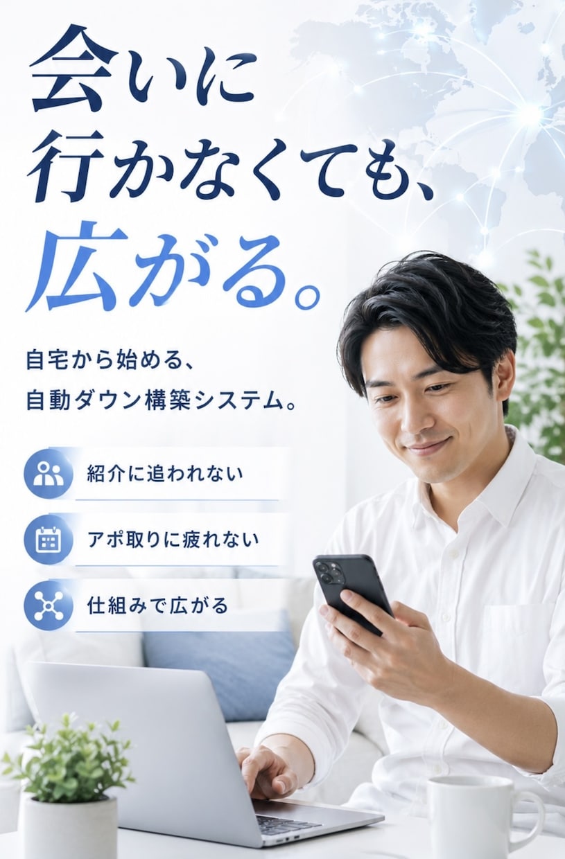 最先端・集客自動化の仕組みをご提案します リアル人脈を追うのはもう終わり！ イメージ1